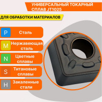 Пластина твердосплавная SNMG190612-GR JT1025 СпецТехИнструмент SNMG190612GRJT1025STI