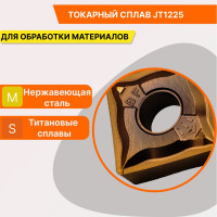 Пластина твердосплавная SNMG120408-BF JT1225 СпецТехИнструмент SNMG120408BFJT1225STI