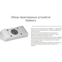 Антивандальная абонентская панель с кнопкой Вызов Stelberry S-120 АД5001812