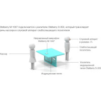 Направленный микрофон для усилителя индукционной петли Stelberry M-1007 АВ5015357