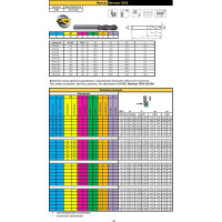 Фреза твердосплавная 4х11х50 мм ANAJ ANAJ-C054-4,0 HA