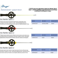 Удочка для зимней рыбалки Stinger Ice Hunter Sport 2 (2600RF) красная ef18879