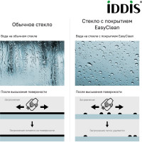 Душевая дверь IDDIS SLI6BH1i69