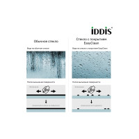 Боковая панель IDDIS Zodiac ZOD6CA0i23