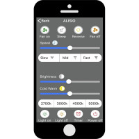 Потолочная люстра MANTRA-вентилятор ALISIO 6705