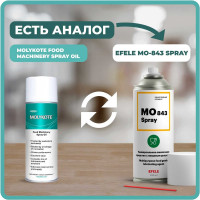 Универсальное масло Molykote Food Machinery Spray Oil, 400 мл 4113249