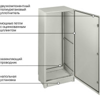 Щит TDM ELECTRIC ЩМП-18.8.4-0 IP66 без монтажных панелей SQ0905-0419