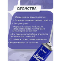 Аэрозольный грунт HB BODY красный, 0.4 л 5100400030