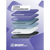 Аэрозольный грунт HB BODY красный, 0.4 л 5100400030