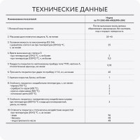 Термостойкая эмаль Elcon КО-8104 синяя, (RAL 5005)  400 градусов, 25 кг 00-00001058