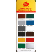 Грунт-эмаль по ржавчине 3 в 1 Новбытхим темно-серая RAL 7024, евроведро 20 л 2903