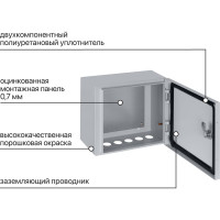 Щит с монтажной панелью TDM щмп-2.3.1-0 (250x300x150) ip54 народный эконом SQ0905-3402