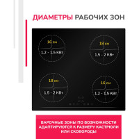 Индукционная варочная поверхность SImfer с сенсорным управлением, черная стеклокерамика H60I74S003