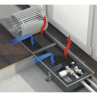 Встраиваемый в пол конвектор Varmann Ntherm N 230.90.3000 RR U EV1