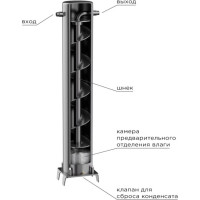 Фильтр-осушитель сжатого воздуха для компрессора Evolution 1-8 472818
