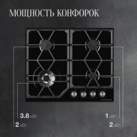 Варочная поверхность KUPPERSBERG FG 62 B 6456