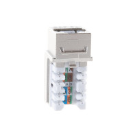 Модуль-вставка NIKOMAX типа Keystone, полный экран, металлик NMC-KJSA2-FT-MT