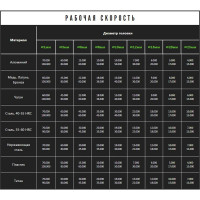 Борфреза твердосплавная, сфероконическая с закруглённым концом, для алюминия Debever Machining Solutions DF 1225/6 NF