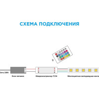 Мини-контроллер Apeyron RGB 12/24В, 72/144Вт, IR, пульт кнопочный 04-15