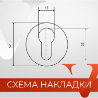 Декоративная накладка под цилиндр ABRISS ET 2501 MBP чёрный матовый 30039