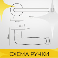 Цинковая ручка на раздельном тонком основании ABRISS R25.057 MCP матовый хром 30024