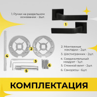 Ручка на раздельном тонком цинковом основании ABRISS R21.170 MBP (черный матовый) 30060