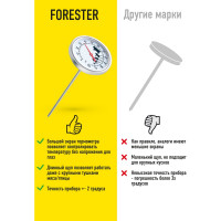 Термометр для гриля Forester C830