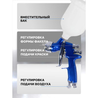 Краскораспылитель с верхним пластиковым бачком 400мл Rockforce RF-1205(50361)