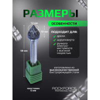 Шарошка коническая "пика" вытянутая по металлу Rockforce RF-617J1210(49355)