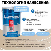 Интерьерная лазурь для дерева RENNER YM M349 R364 1 кг 1-364