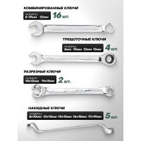 Набор ключей ROCKFORCE универсальный 24пр на полотне RF-5148R RF-5148R(47123)