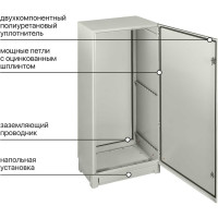 Щит TDM ELECTRIC ЩМП-16.8.4-0 IP66 без монтажных панелей SQ0905-0417