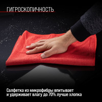 Салфетка SKYWAY микрофибра 40х35см, красная S00902008