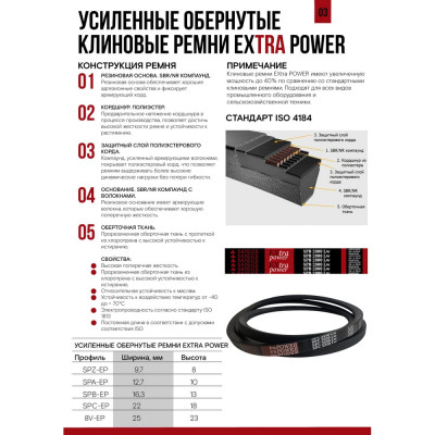 Клиновой ремень SANLUX усиленный SPB 5070 Ld, (17x14x5070) EXtra POWER, SPB5070SANEP