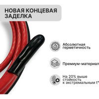 Греющий кабель Хитус PerfectJet 78Вт 6м HAPF13006