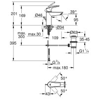 Однорычажный смеситель для раковины Grohe 2021 s size хром 00000095178