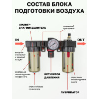 Блок подготовки воздуха с нижним расположением регулятора 3/8" фильтр-регулятор+лубрикатор (10 Мк, 1400 л/мин, 0-10 bar, рабочая температура 5-60°) Forsage F-BC3000(54462)