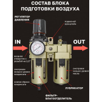 Блок подготовки воздуха 1/2" фильтр-регулятор + лубрикатор 10Мк, 3000 л/мин Forcekraft FK-AC4010-04(54392)
