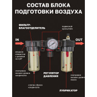 Блок подготовки воздуха с нижним расположением регулятора 3/8" фильтр-регулятор + лубрикатор 10Мк, 1400 л/мин Forcekraft FK-BC3000(54421)