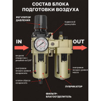 Блок подготовки воздуха 3/8" фильтр-регулятор + лубрикатор, автоматический слив 10Мк, 3000 л/мин Forcekraft  FK-AC4010-03D(54391)