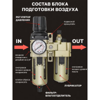 Блок подготовки воздуха Forcekraft 1/4'' фильтр-регулятор + лубрикатор, автоматический слив, 10Мк, 1700 л/мин FK-AC3010-02D(54389)