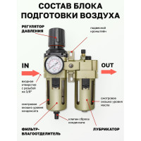 Блок подготовки воздуха 3/8" фильтр-регулятор+лубрикатор (10 Мк, 3000 л/мин, 0-10 bar, рабочая температура 5-60°) Forsage F-AC4010-03(54437)