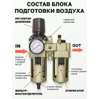 Блок подготовки воздуха 1/2" фильтр-регулятор+лубрикатор (10 Мк, 3000 л/мин, 0-10 bar, рабочая температура 5-60°) Forsage F-AC4010-04(54439)