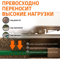 Труба ливневой канализации Ostendorf 250х1000 мм 770740