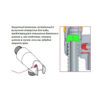 Встроенный комплект для гигиенического душа Jacob Delafon E25838-CP 00000094897