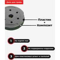 Пластиковый диск BARFITS D26 2кг 1181160633