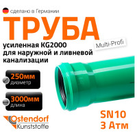 Труба ливневой канализации Ostendorf 250х3000 мм 770770