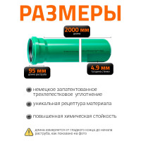 Труба ливневой канализации Ostendorf 160х2000 мм 770560
