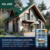 Краска для металла Hammerite прямо на ржавчину, зеленый мох RAL 6005, 2 л 5382698