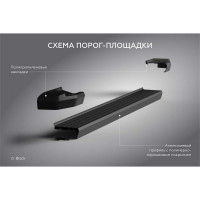 Rival Пороги на автомобиль "Black" Haval F7 2019-2024/F7x 2019-н.в., F180ALB.9403.1